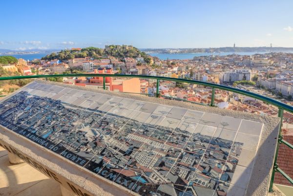 As 10 melhores coisas para fazer em Lisboa com menos de 15 euros