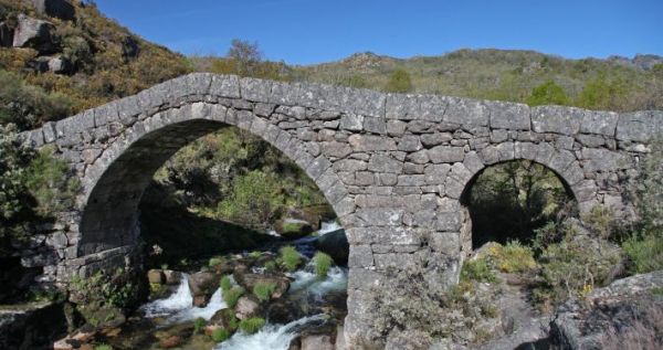 Os 7 melhores locais para visitar em Viana do Castelo 
